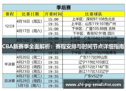 CBA新赛季全面解析：赛程安排与时间节点详细指南