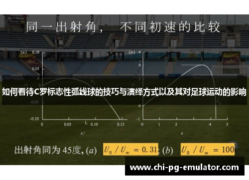 如何看待C罗标志性弧线球的技巧与演绎方式以及其对足球运动的影响