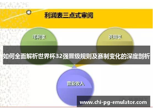 如何全面解析世界杯32强晋级规则及赛制变化的深度剖析