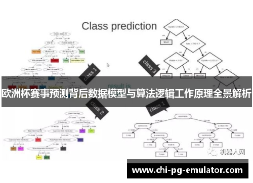 欧洲杯赛事预测背后数据模型与算法逻辑工作原理全景解析 欧洲杯赛事预测背后数据模型与算法逻辑工作原理全景解析