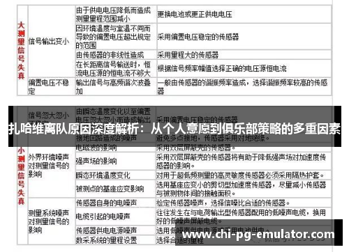 扎哈维离队原因深度解析：从个人意愿到俱乐部策略的多重因素