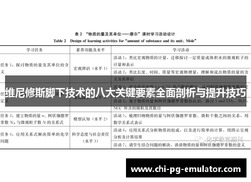 维尼修斯脚下技术的八大关键要素全面剖析与提升技巧 维尼修斯脚下技术的八大关键要素全面剖析与提升技巧