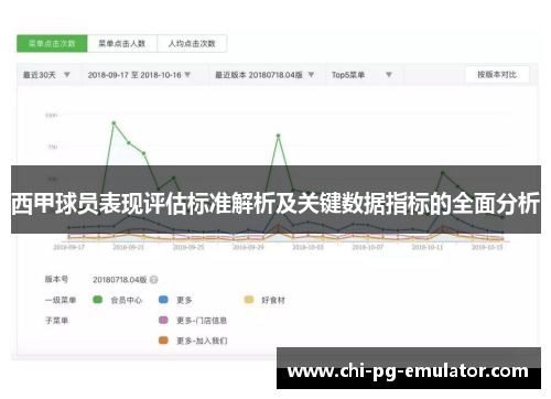 西甲球员表现评估标准解析及关键数据指标的全面分析 西甲球员表现评估标准解析及关键数据指标的全面分析