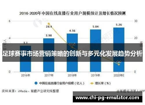 足球赛事市场营销策略的创新与多元化发展趋势分析