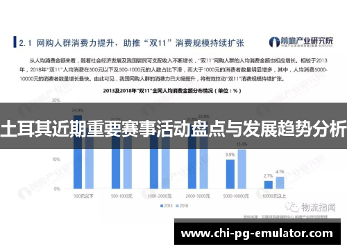 土耳其近期重要赛事活动盘点与发展趋势分析