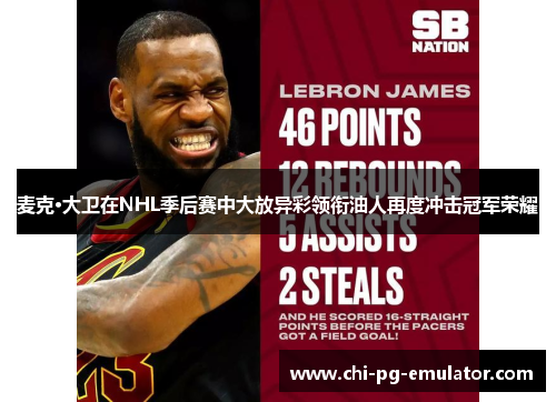 麦克·大卫在NHL季后赛中大放异彩领衔油人再度冲击冠军荣耀 麦克·大卫在NHL季后赛中大放异彩领衔油人再度冲击冠军荣耀