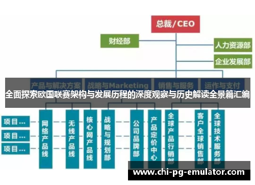全面探索欧国联赛架构与发展历程的深度观察与历史解读全景篇汇编 全面探索欧国联赛架构与发展历程的深度观察与历史解读全景篇汇编