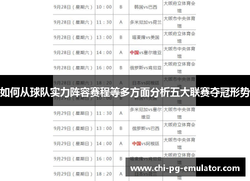 如何从球队实力阵容赛程等多方面分析五大联赛夺冠形势 如何从球队实力阵容赛程等多方面分析五大联赛夺冠形势