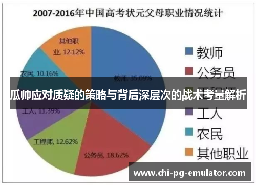 瓜帅应对质疑的策略与背后深层次的战术考量解析 瓜帅应对质疑的策略与背后深层次的战术考量解析