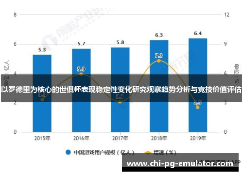 以罗德里为核心的世俱杯表现稳定性变化研究观察趋势分析与竞技价值评估 以罗德里为核心的世俱杯表现稳定性变化研究观察趋势分析与竞技价值评估