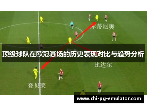 顶级球队在欧冠赛场的历史表现对比与趋势分析